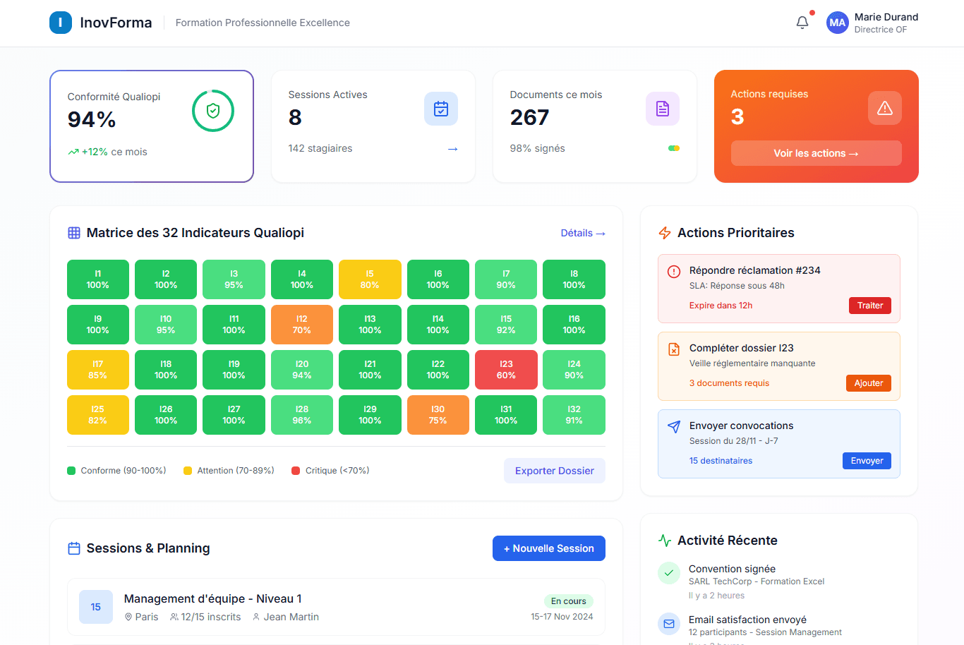 Dashboard InovForma - Conformité Qualiopi en temps réel